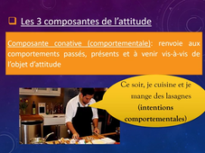 CM2. Attitudes & changements (définition et mesures)