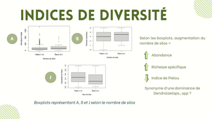 Vidéo Chabert-Ameline BIOPTIPOU