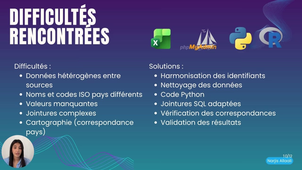 InvestigationData-Criminalité_Socioéconomie.mp4
