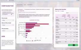 MdW26 - AUDEMAG - vidéo MIASHS