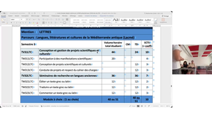 Réunion pré-rentrée Master Lacmé 2