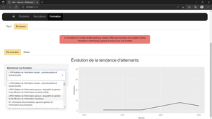 MdW22 - UPVM - MIASHS.mp4