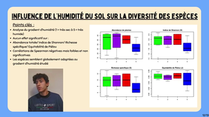 Analyse statistique des prairies dunaires. Yousra K., Lucie T. et Bilal S. .mp4