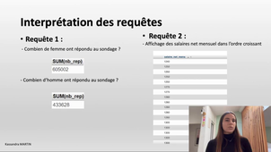 Les inégalités entre les hommes et les femmes dans l’insertion professionnelle