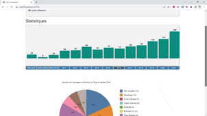 MdW23 - CART’OCC – Montpellier à l’écran.mp4