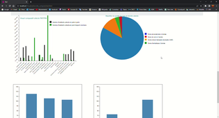 MdW23 - COMPOST+ – Tous composteurs !