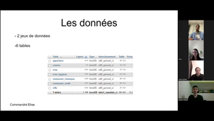 PROJET_ANALYSE_DE_DONNEES_GROUPE 6